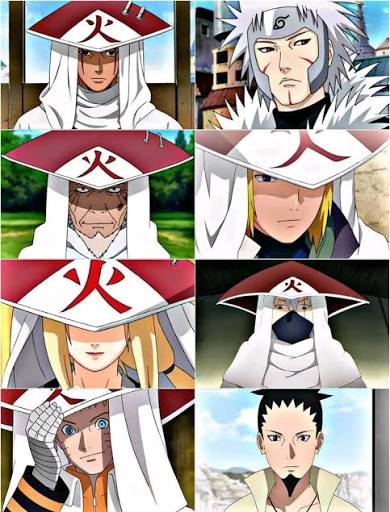 Hokage Monument